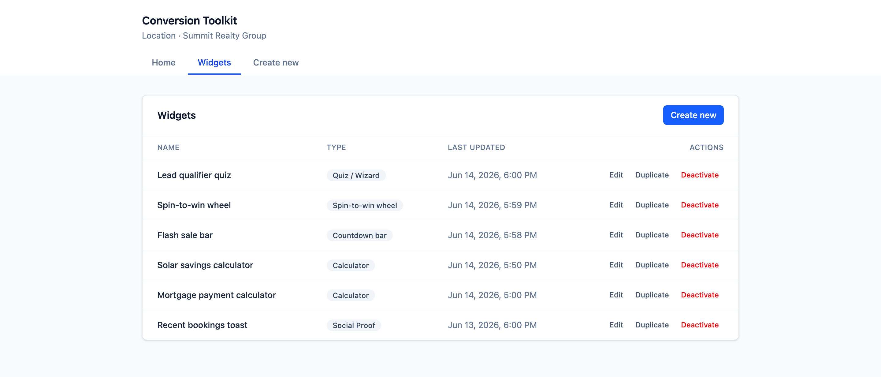 Your saved widgets in Conversion Toolkit